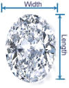 Oval Diamond Shape