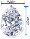 Pear Diamond Shape