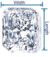 Radiant Diamond Shape