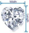 Heart Diamond Shape