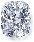 Cushion Shape Diamond