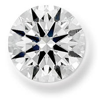 Diamond Proportions