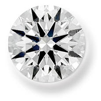 Diamond Proportions